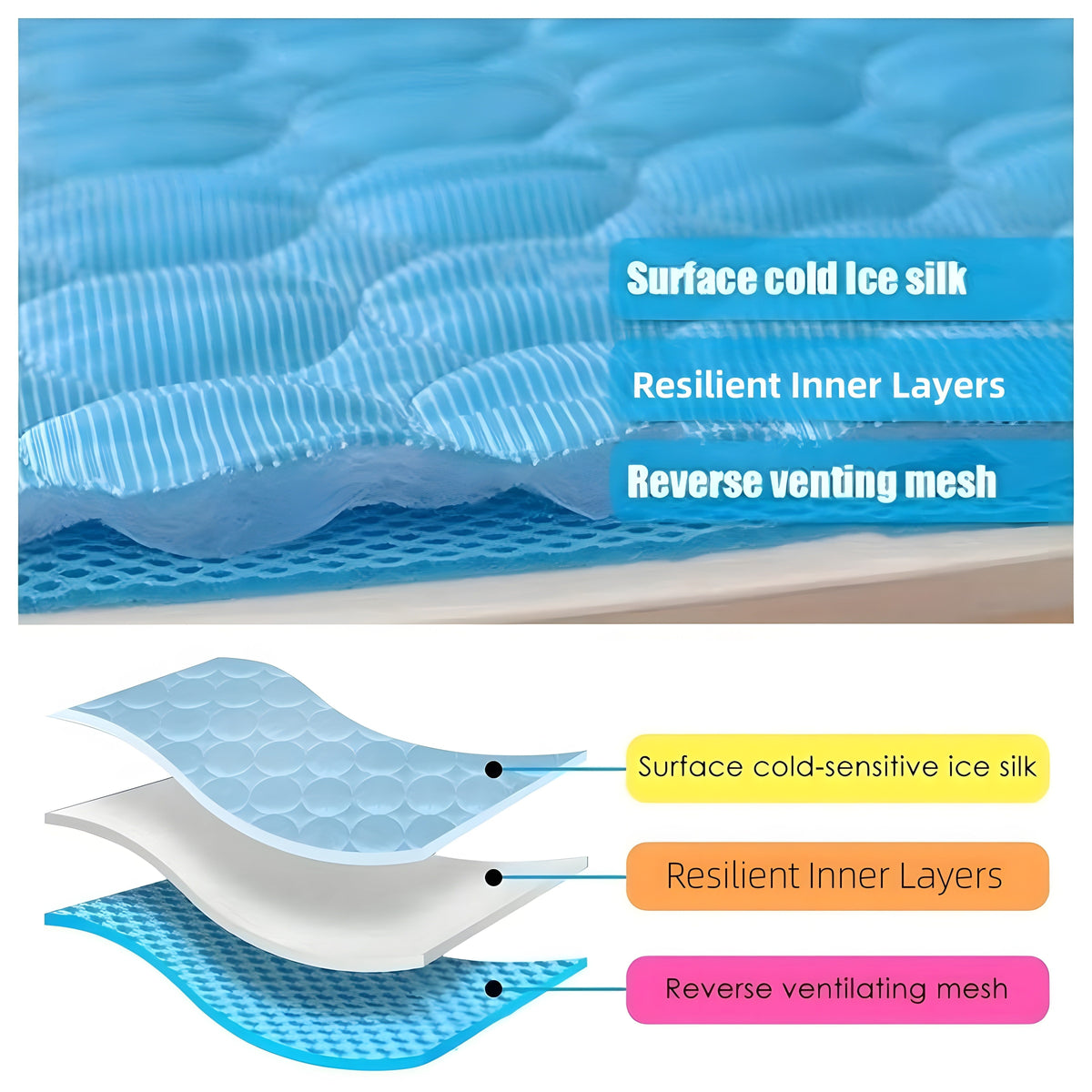 Indoor/Outdoor Pet Cooling Mat