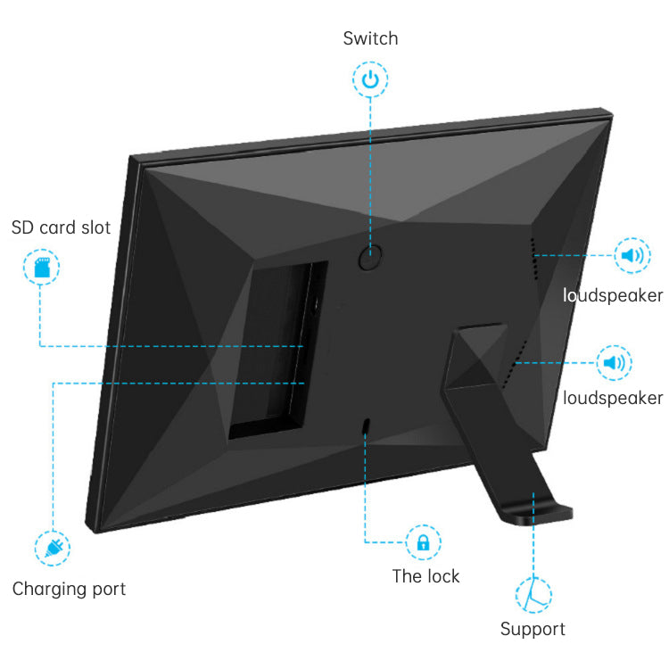 Smart Digital Photo Album