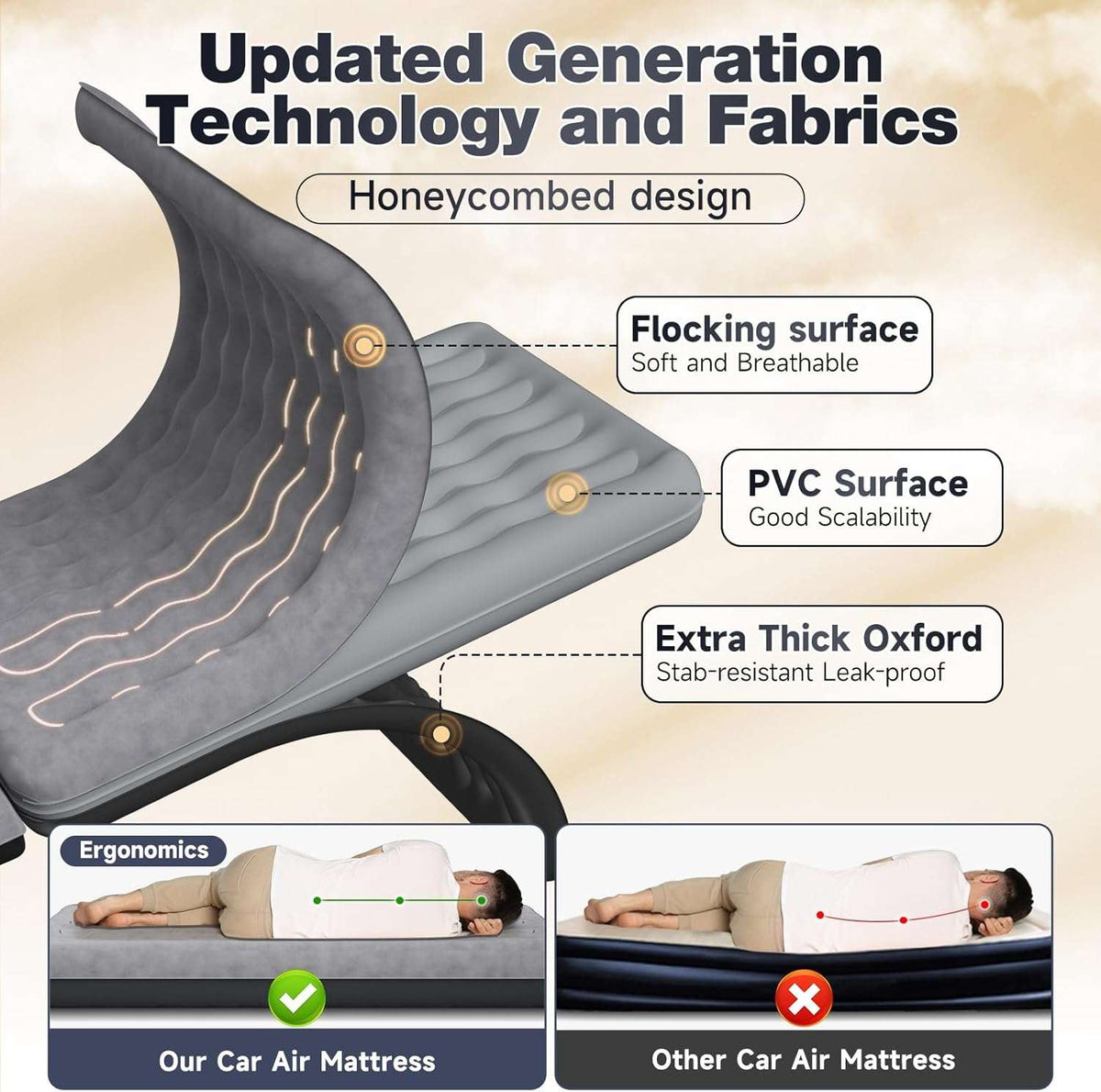 24"W SUV/Car/Truck Inflatable Mattress