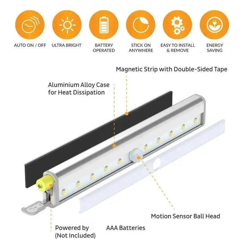 LED Rechargeable Motion Light