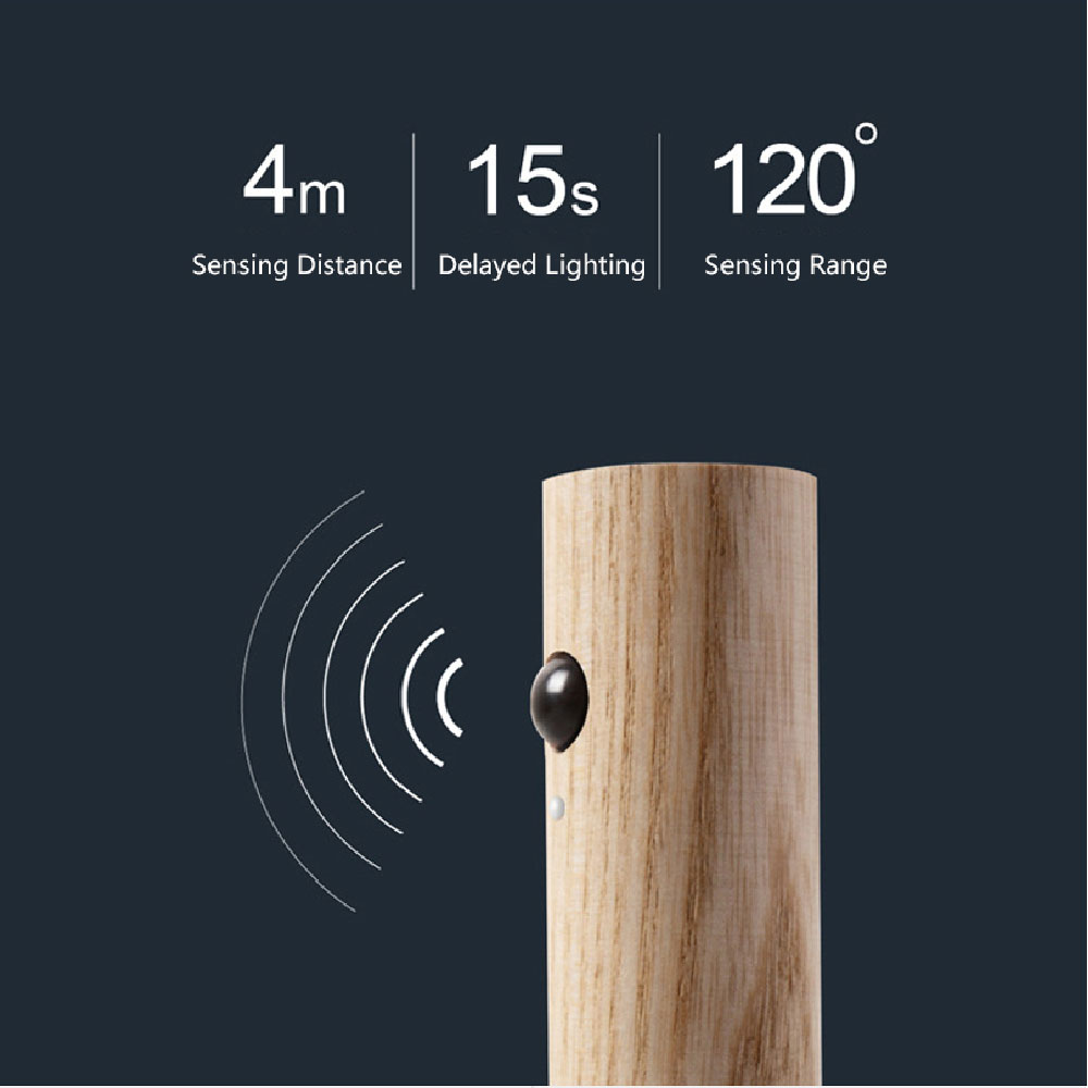 Auto-Sensor Wireless Wall Light