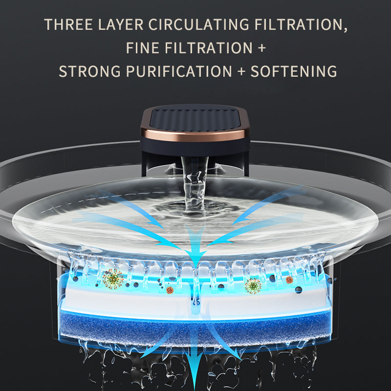Elec. Cat/Dog Water Fountain