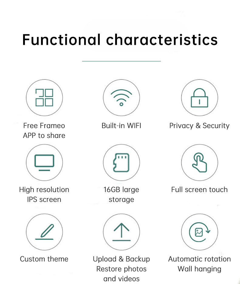 Smart Digital Photo Album