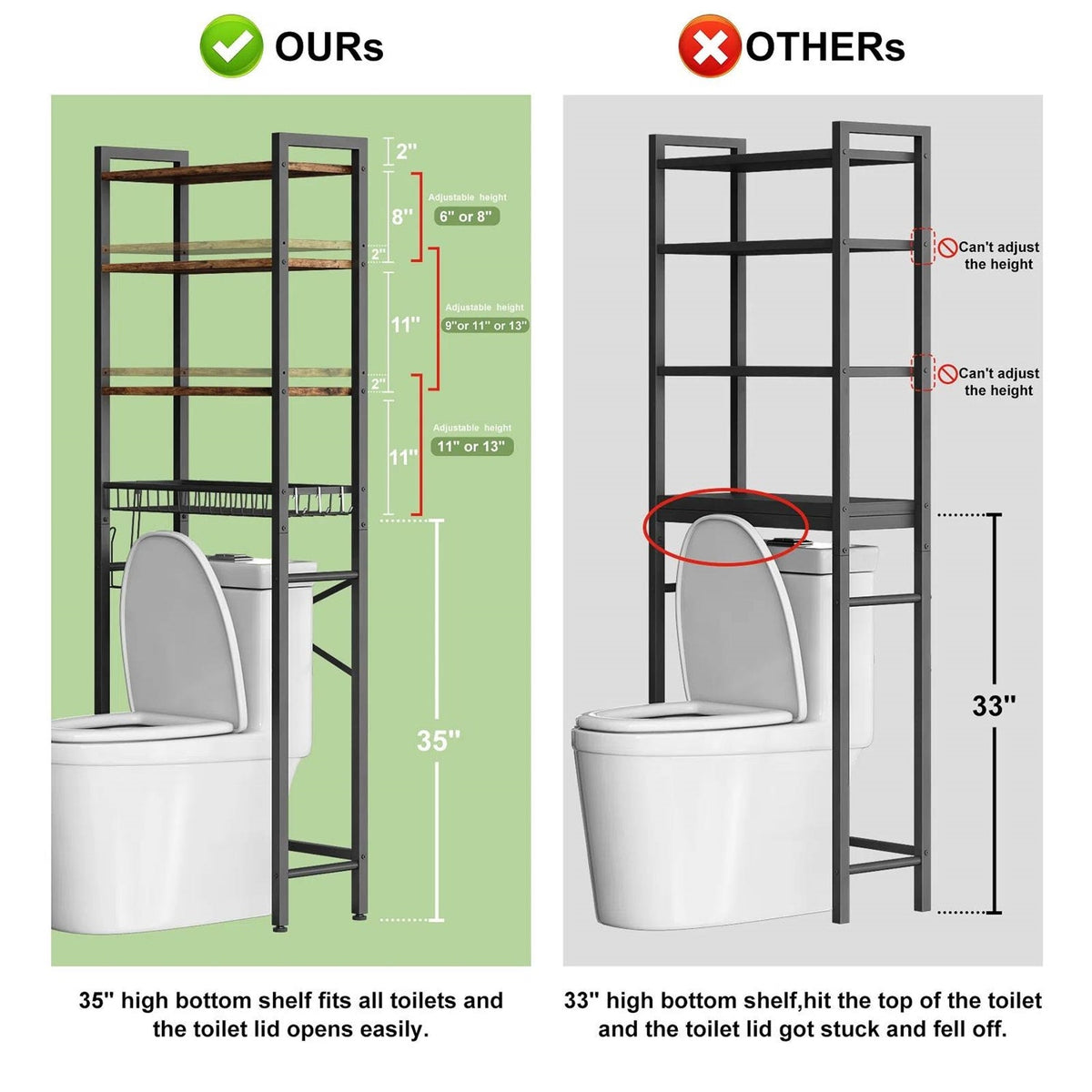Over the Toilet Shelving/Storage