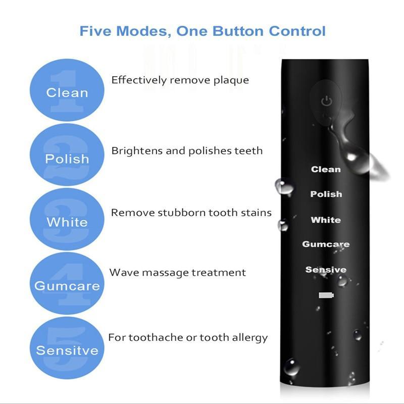 Ultrasonic Smart Toothbrush