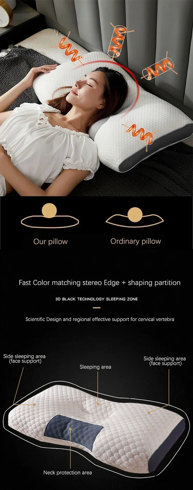 Cervical Orthopedic Pillow