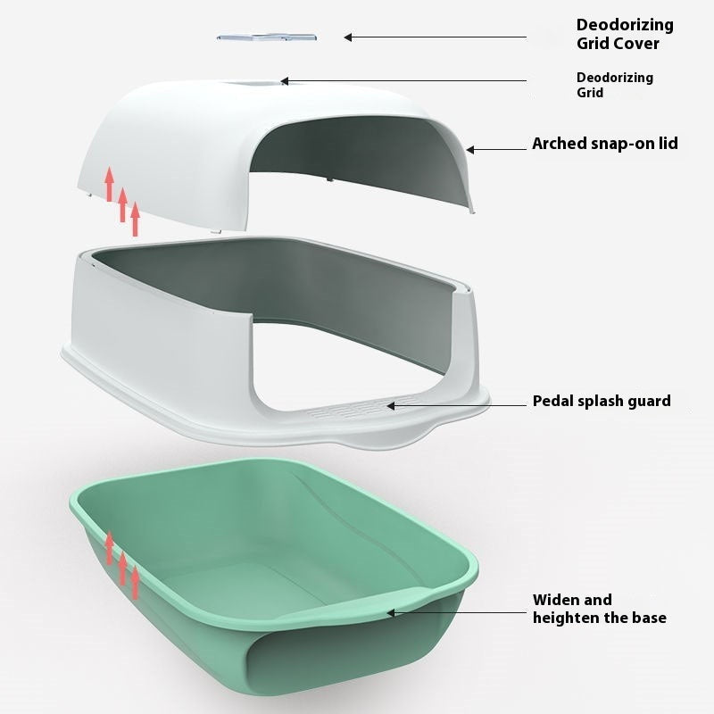 Enclosed Litter Box