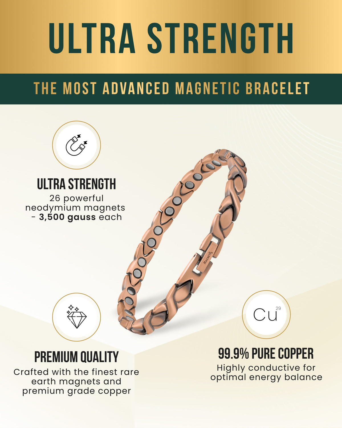 Copper/Magnetic Bracelet