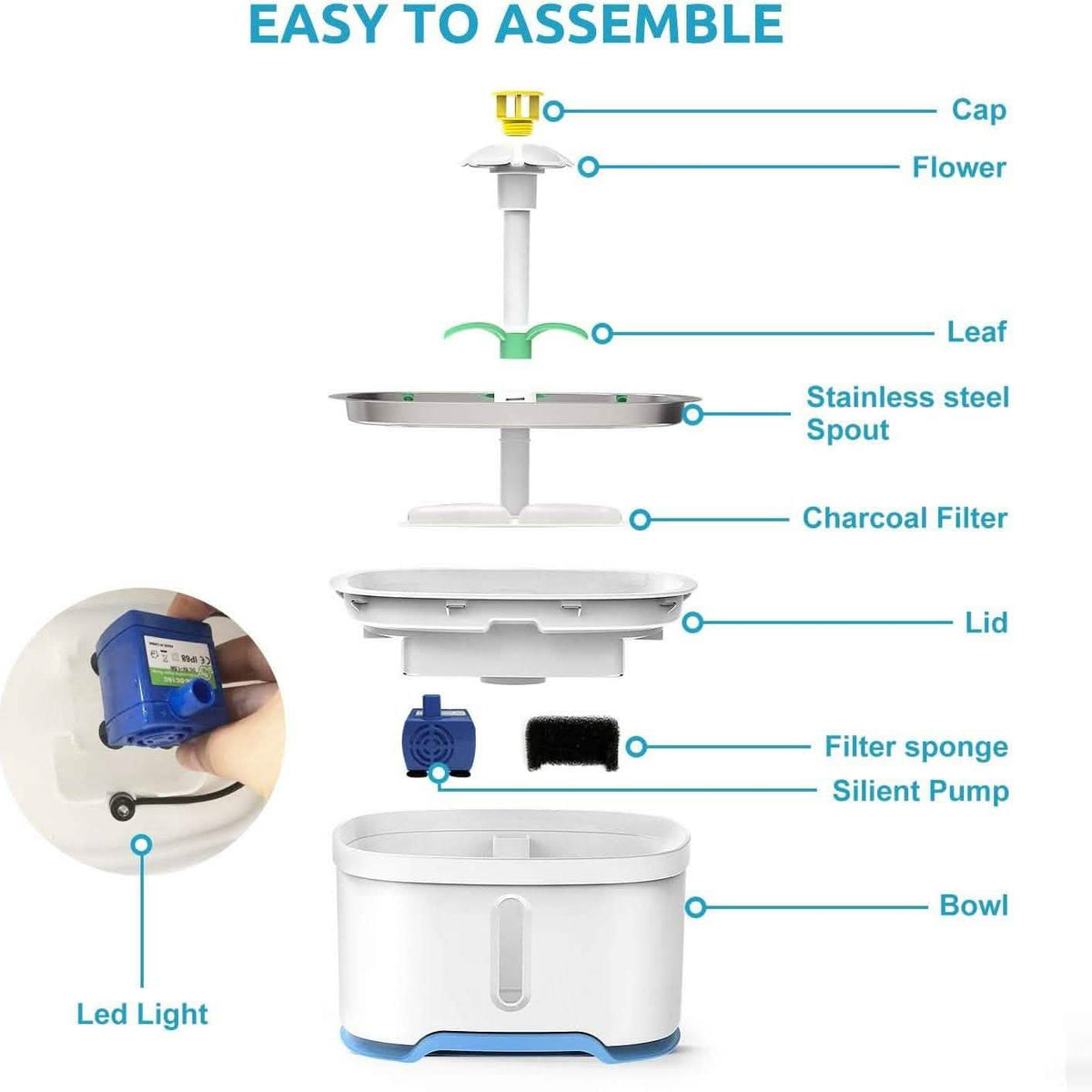 Pet Water Dispenser Fountain