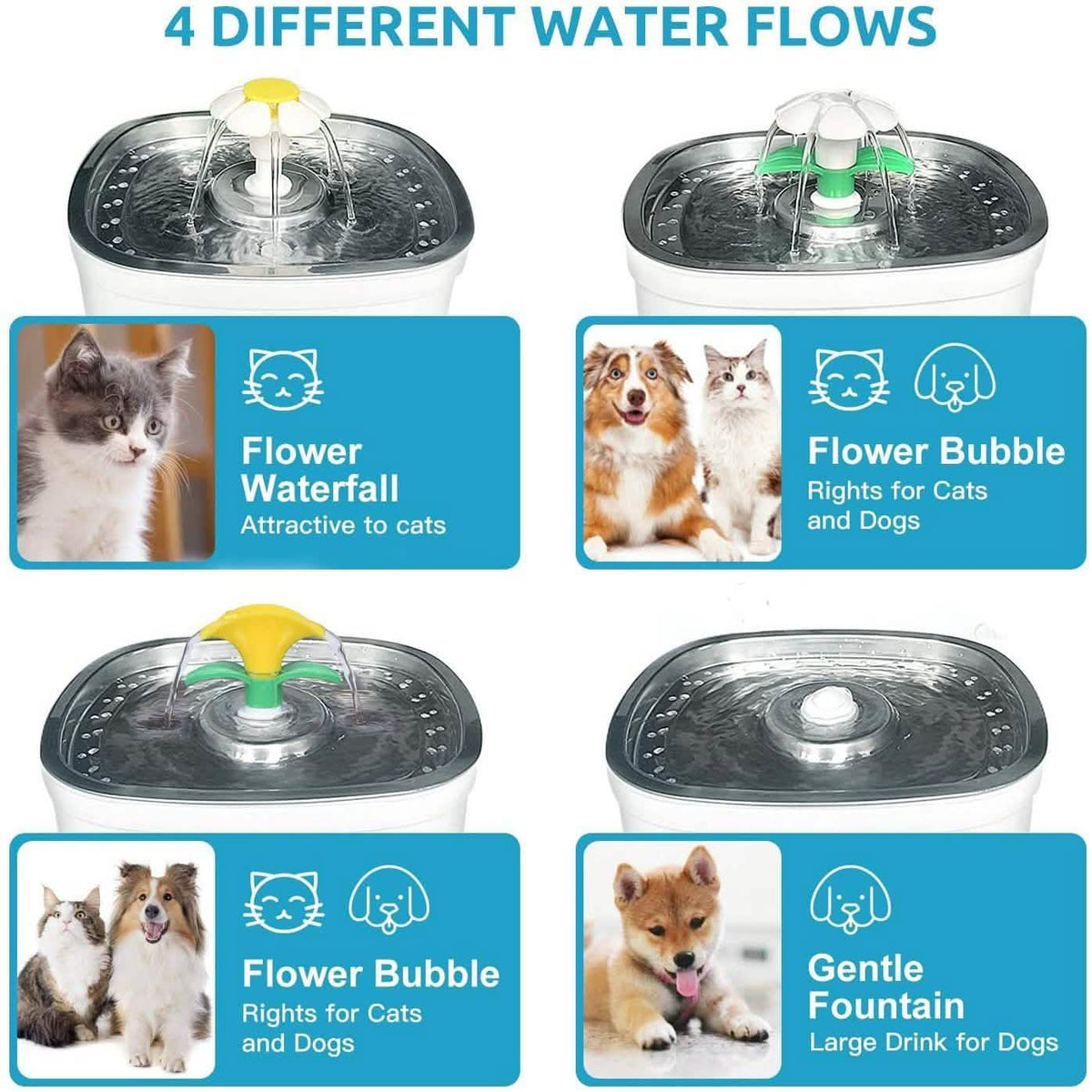 Pet Water Dispenser Fountain