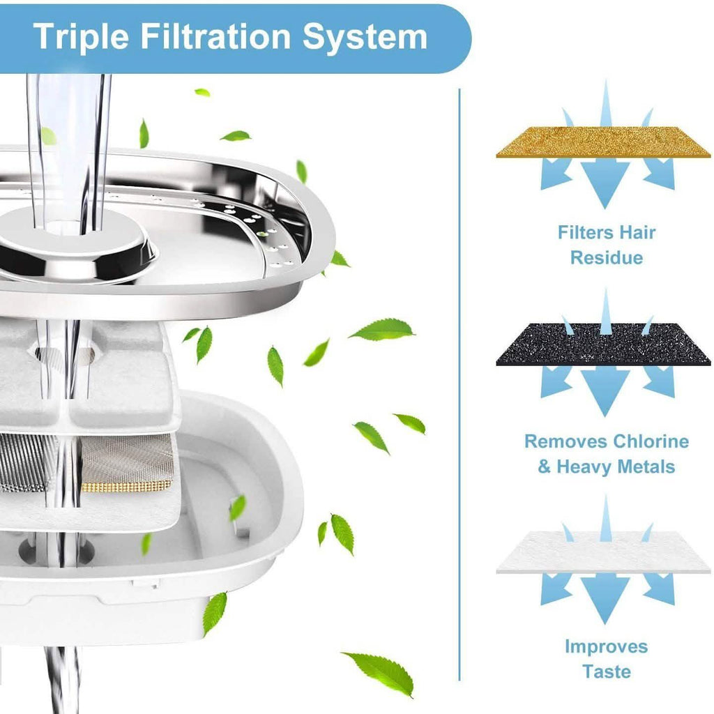 Pet Water Dispenser Fountain