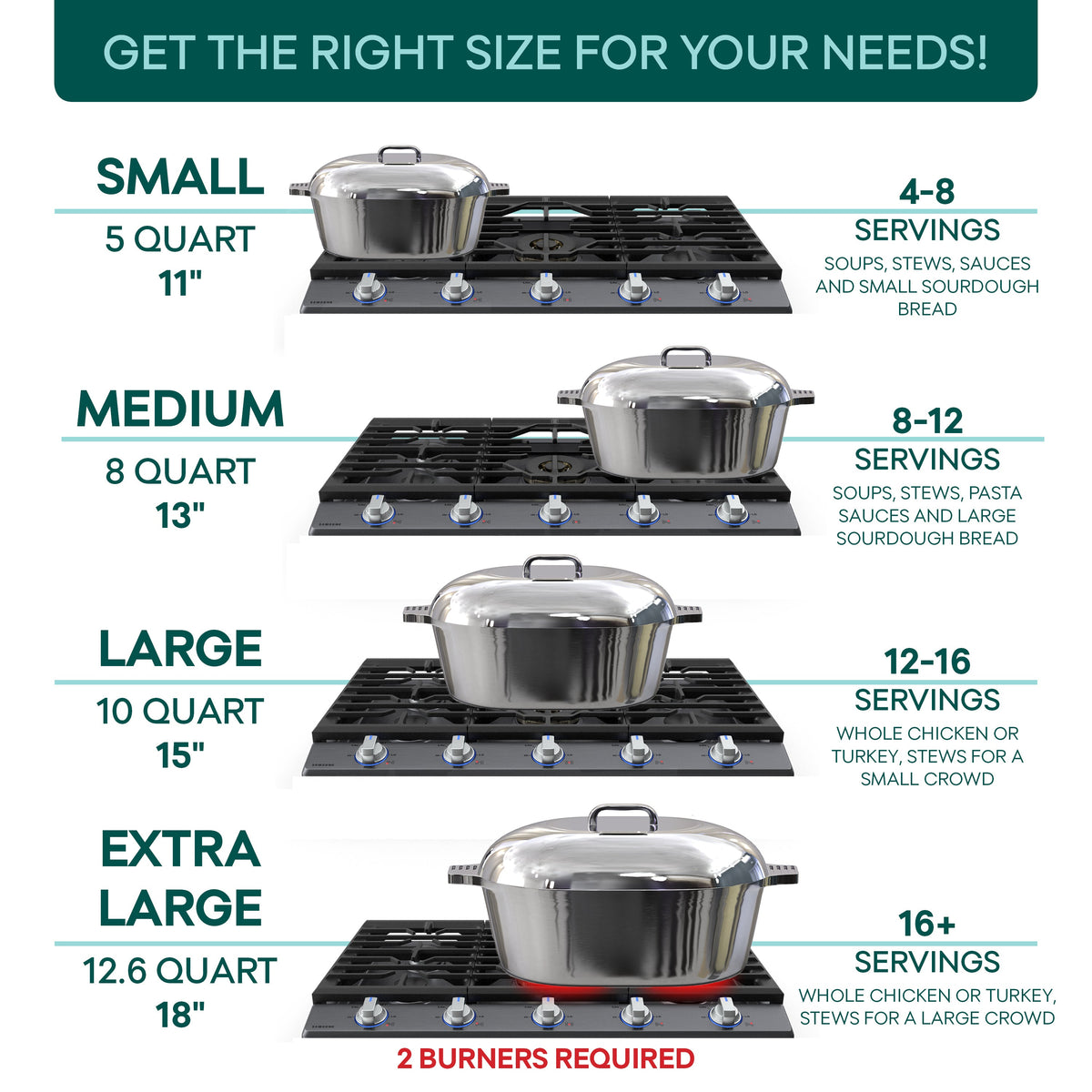 18"Dutch Oven w/Lid - 12.6 Qt