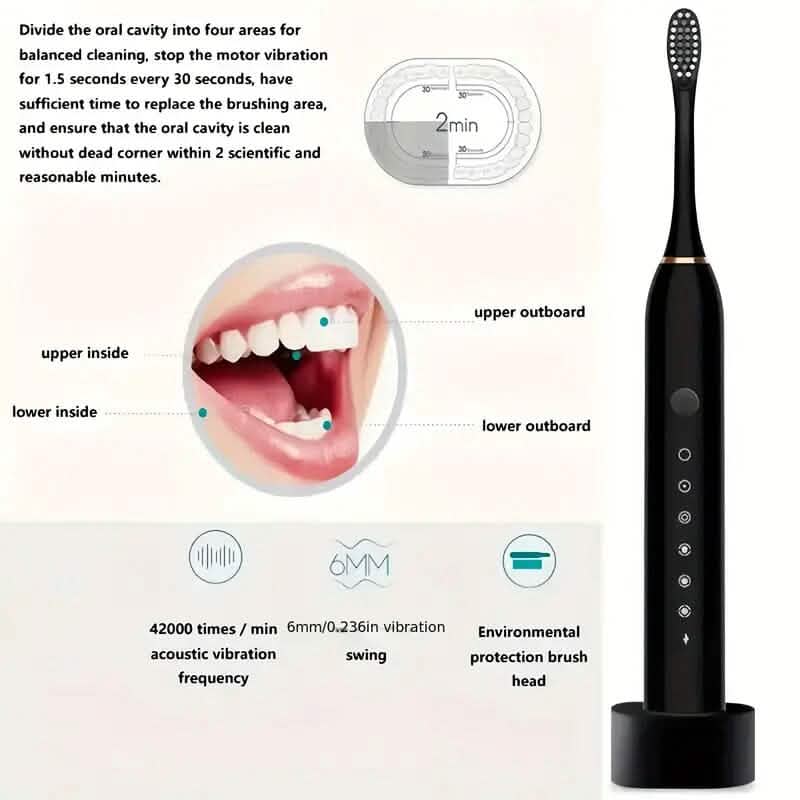 Sonic Toothbrush and Timer