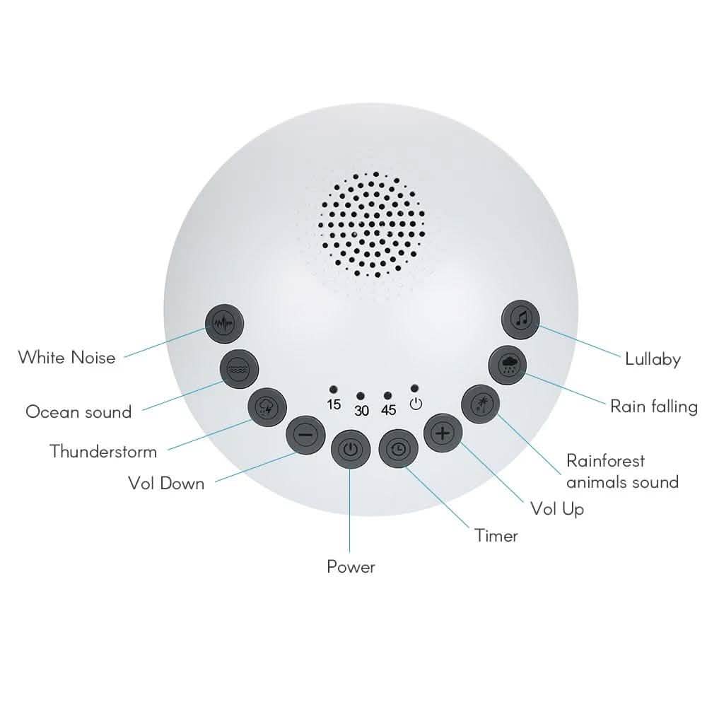 White Noise Sound Machine